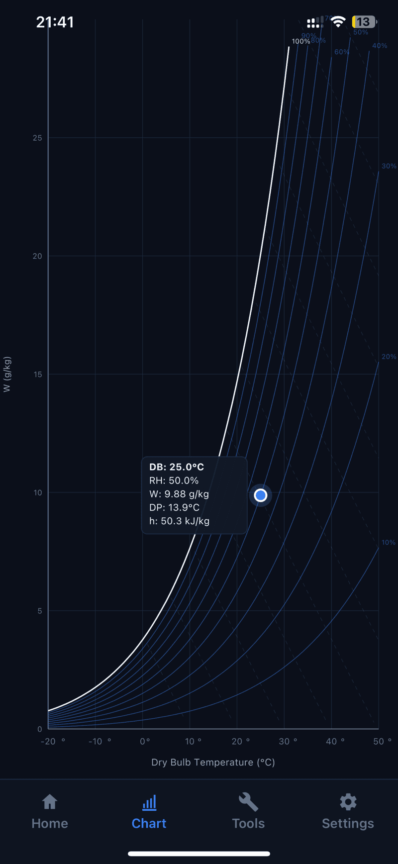 AirCalc — giao diện 2