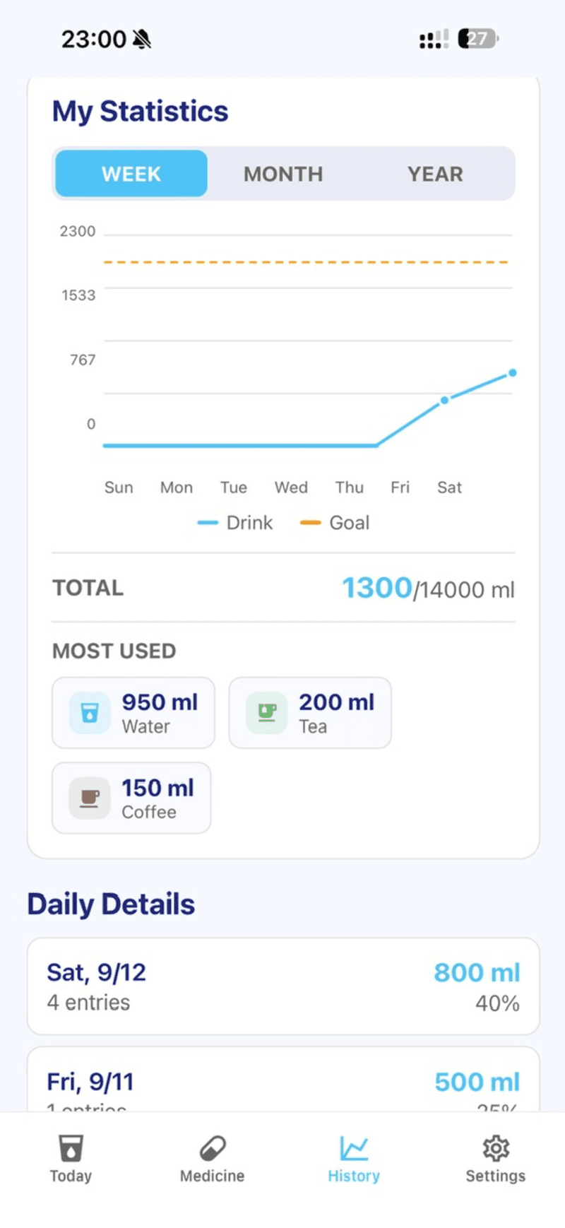 Water & Pill Reminder — giao diện 4